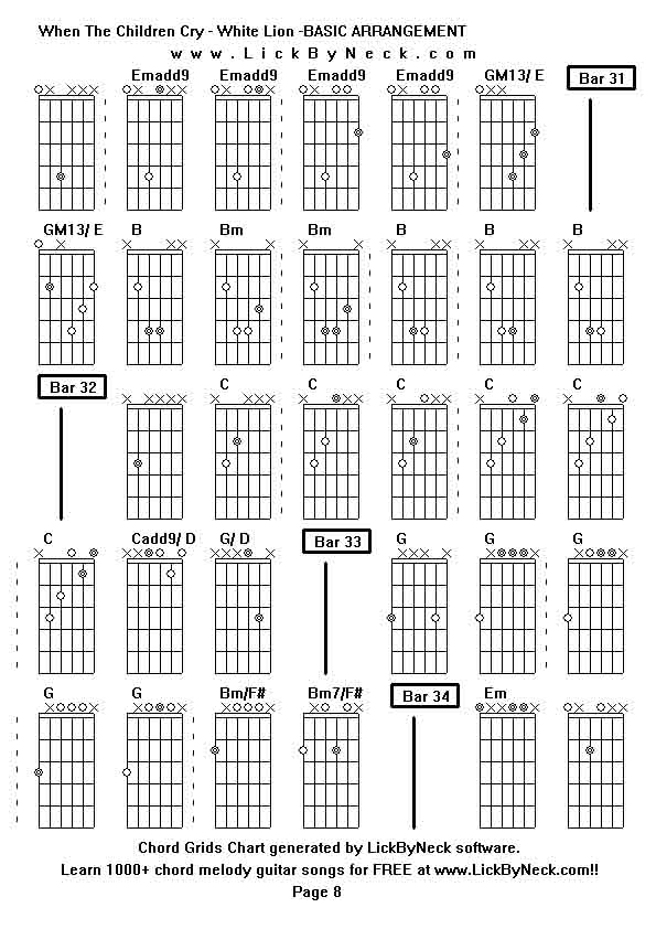 Chord Grids Chart of chord melody fingerstyle guitar song-When The Children Cry - White Lion -BASIC ARRANGEMENT,generated by LickByNeck software.